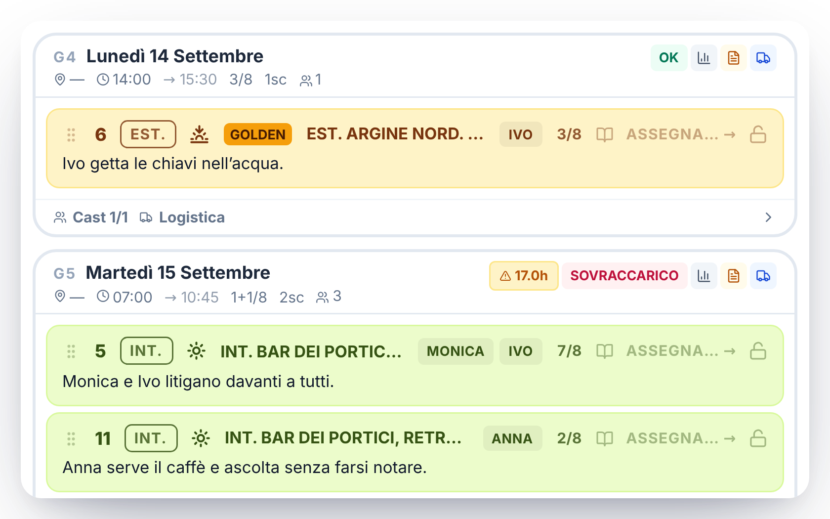 Il piano di lavorazione proposto da ScreenPilot
