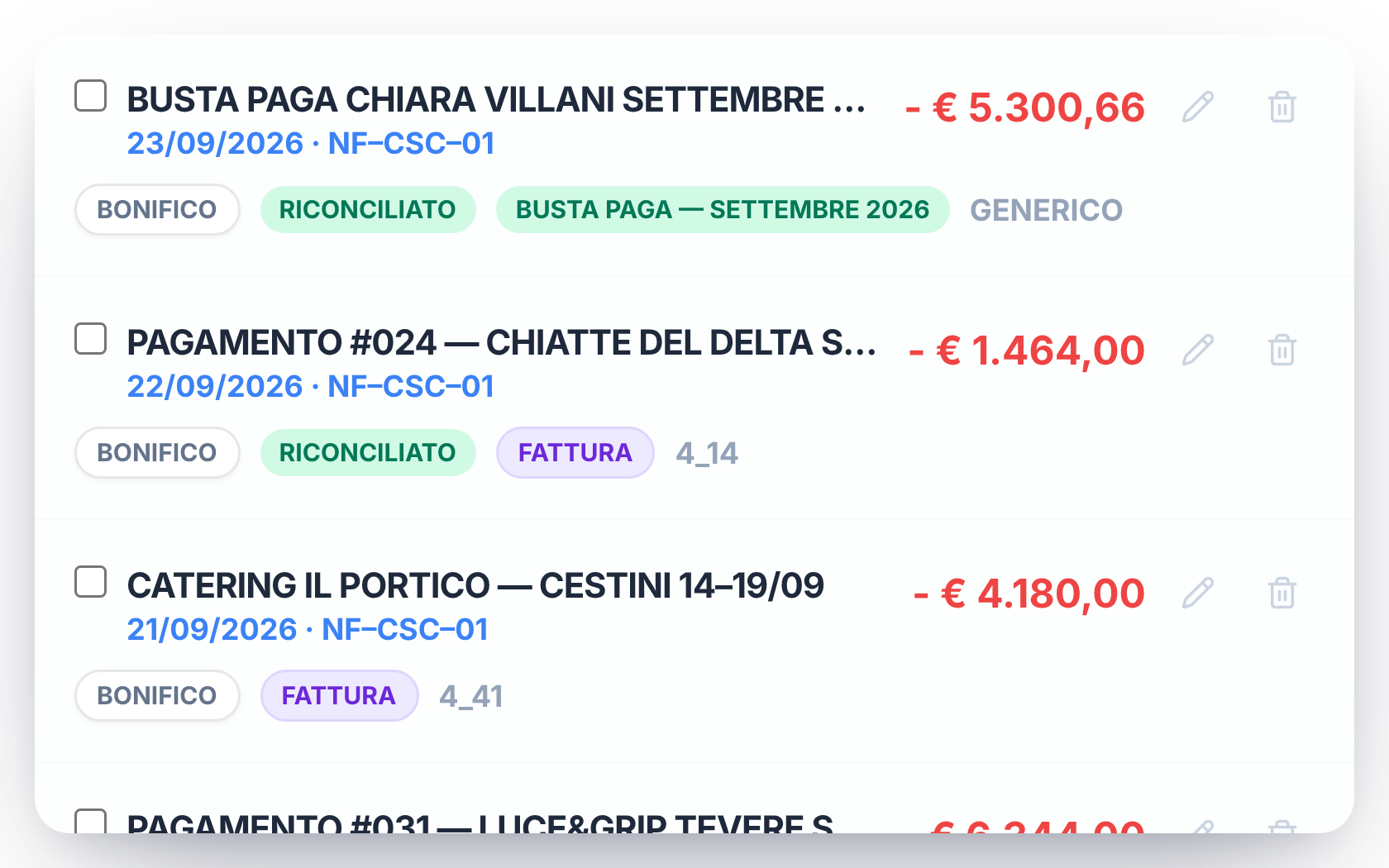 La prima nota di una produzione